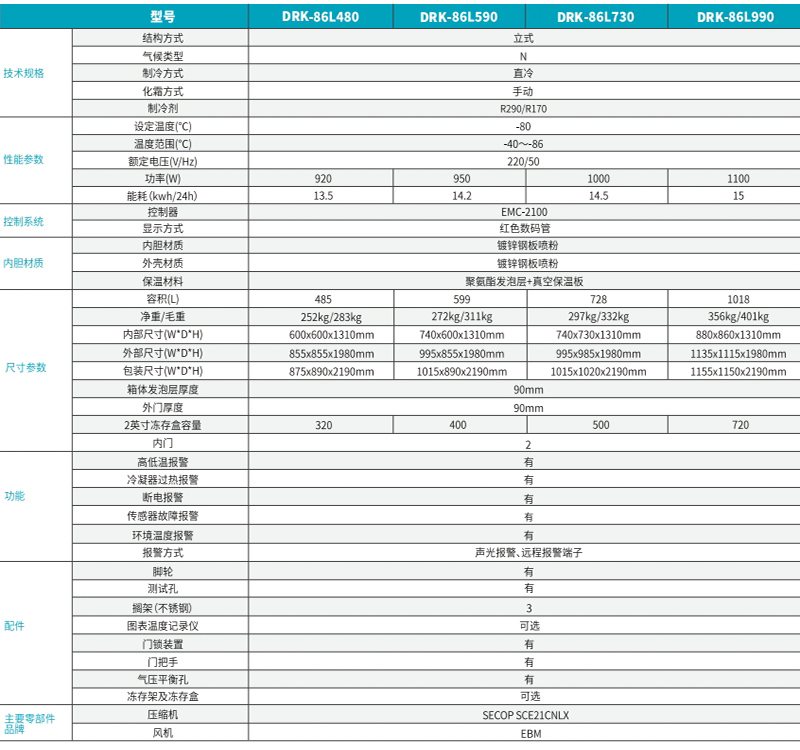 -86℃立式超低溫保存箱 1.jpg